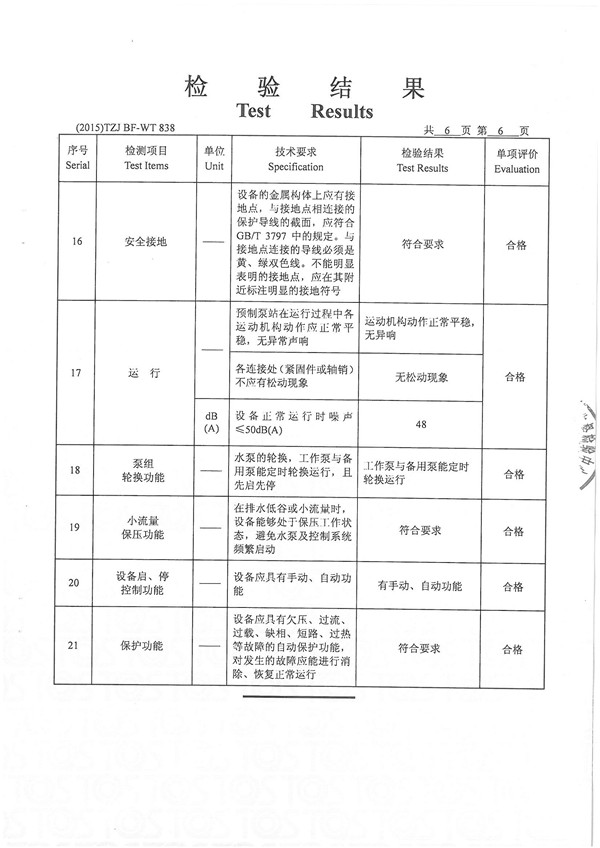 一體（tǐ）化泵站7