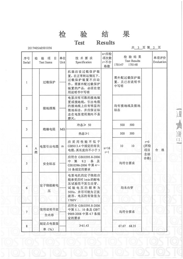 潛水排汙泵28