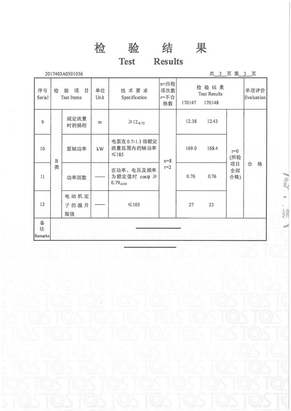 潛水排汙泵29