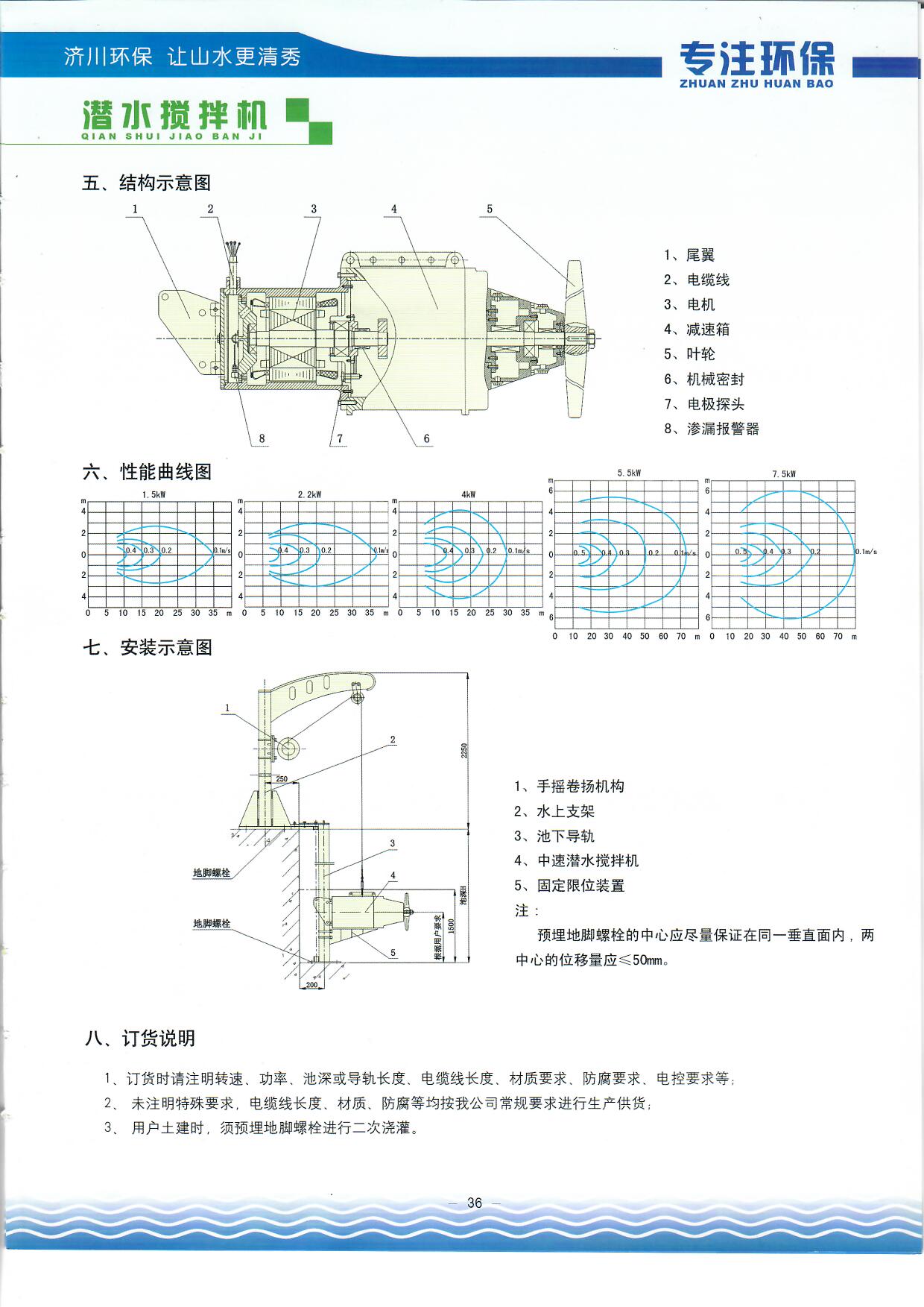 中（zhōng）速潛水攪拌機2