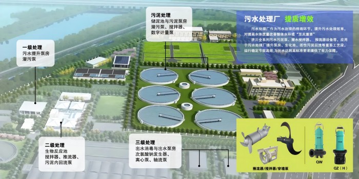 4-汙水處理廠(1)(1).jpg